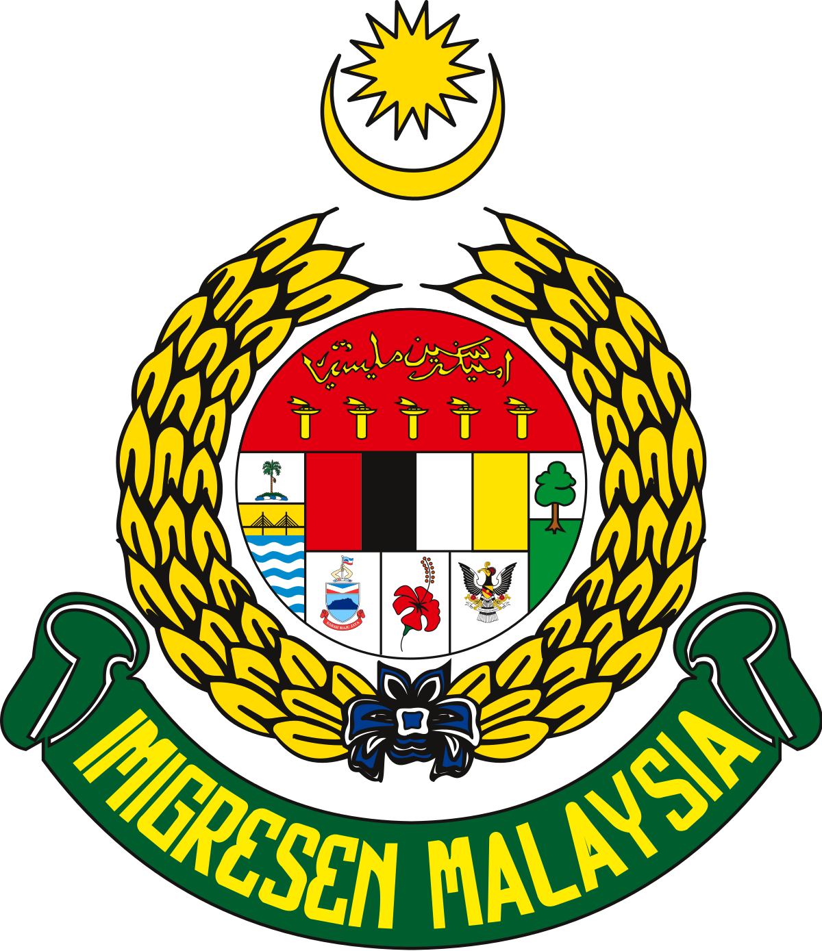 Partnership - Imigresen Malaysia